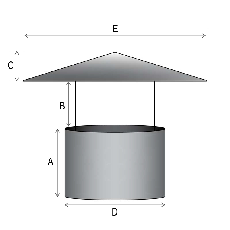 Chimney Flu Caps